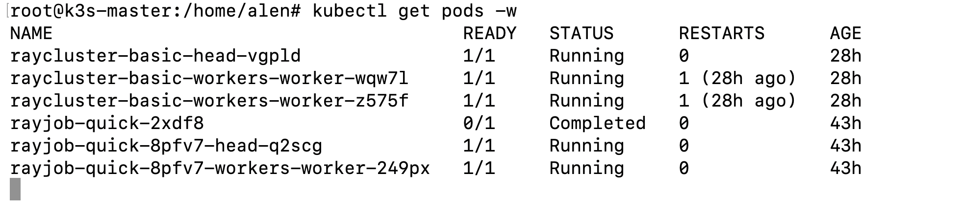 Operator pods running