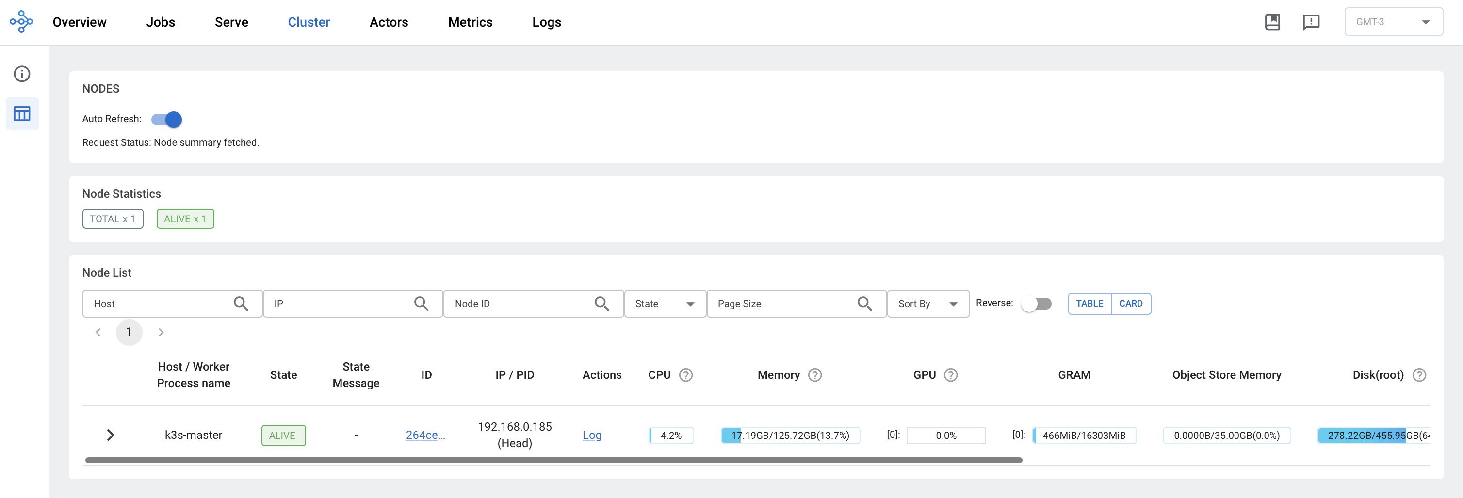 Ray dashboard scaling workers